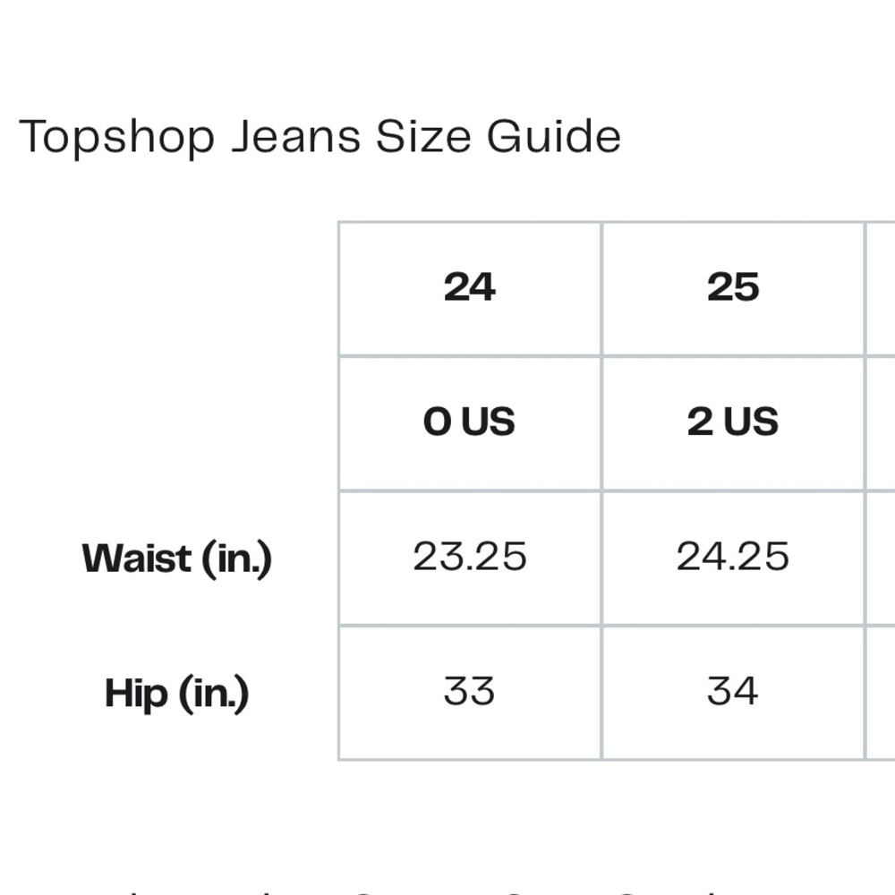 Topshop 25 Raw Hem Crop Straight Leg Jeans - Picture 8 of 8